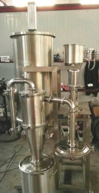 粉碎機緊跟中國社會經(jīng)濟發(fā)展步伐，使廢變好